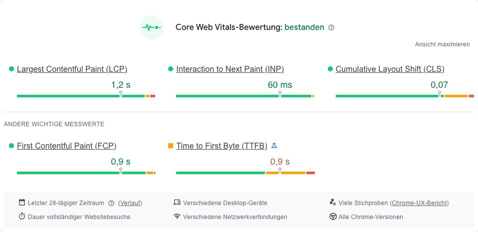 Core Web Vitals von wodoil.at: bestanden. Echte Nutzerdaten aus dem laufenden SEO-Projekt (LCP 1,2 s, INP 60 ms, CLS 0,07)